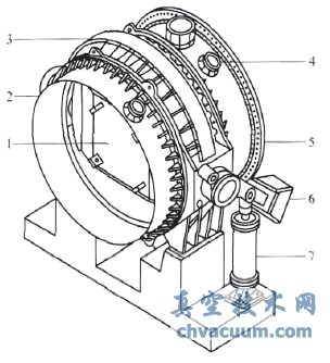 蝶阀基本装配形式