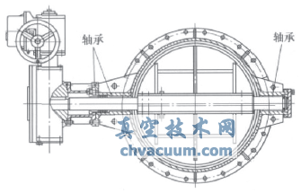 蝶阀设计时轴承选型考虑的因素