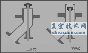 上展示和下展示结构示意图