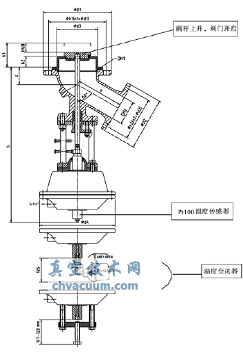 釜底阀在控制系统中的应用