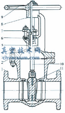 工艺管线闸阀阀板脱落的现场应急处理