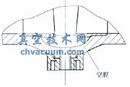 工艺管线闸阀阀板脱落的现场应急处理