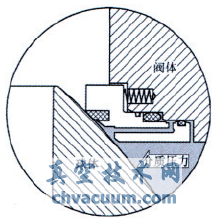 ��������Թ����򷧷����ṹ��Ҫ��