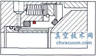 ��������Թ����򷧷����ṹ��Ҫ��