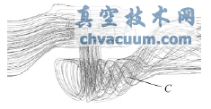 阀内流体迹线分布示意