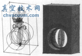 ������ִ�л�������ģ��