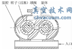 ת��ʽ��������ù���ʾ��ͼ