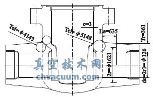 核级阀门强度计算方法的研究
