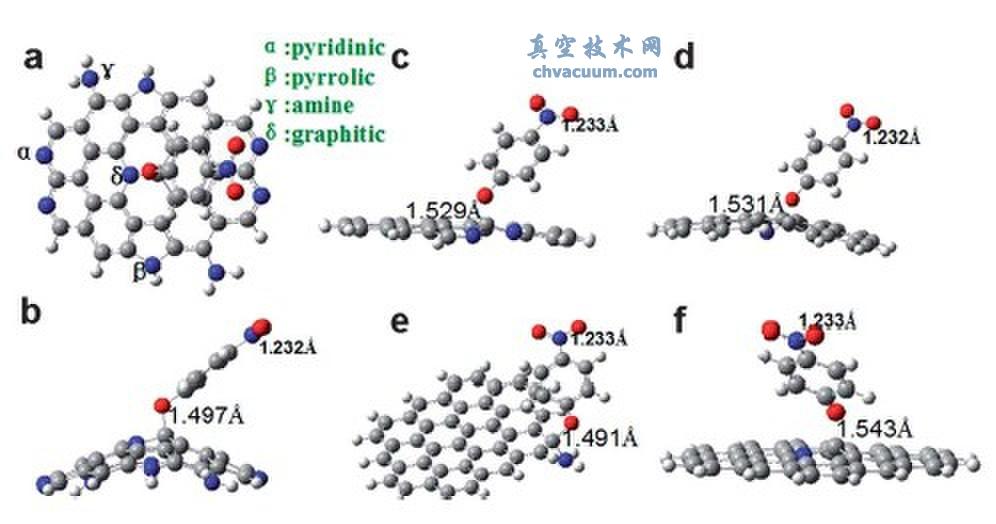 ���������ڼ������͵�����ʯīϩ���������ģ��