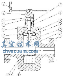 �ֶ�ƽ��բ��