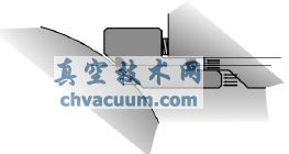 �����ܷ�ԭ��