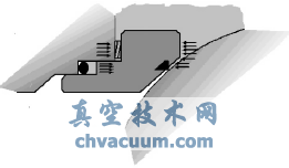 �����ܷ�ԭ��