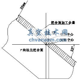 金窝水轮发电机组进水球阀阀体的划线加工