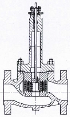 多层套筒式调节阀