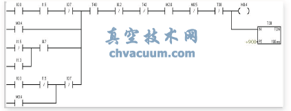 循环泵出口蝶阀控制系统改造
