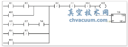 循环泵出口蝶阀控制系统改造