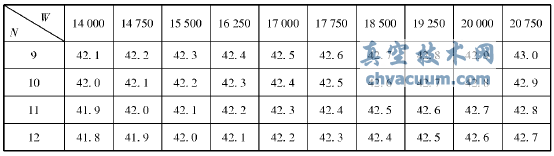 �������ڷ����ȱ�ʾ��ͼ