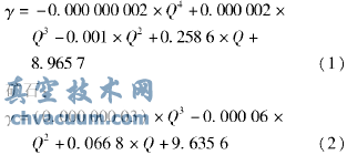 ��ʯ�������ٺ��������ڷ����ȹ�ϵ����