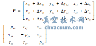 冲击式水轮机球阀漏油分析
