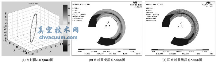密封圈模型数值化软件分