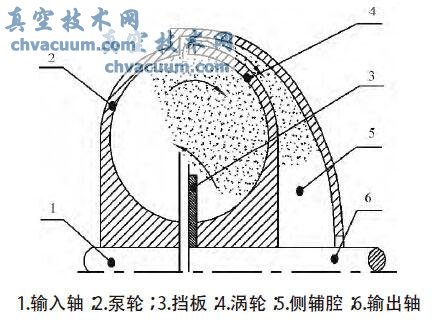 ��ѹйҺʽҺ��ż����