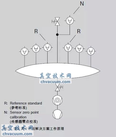 HiPace���ַ��ӱú����