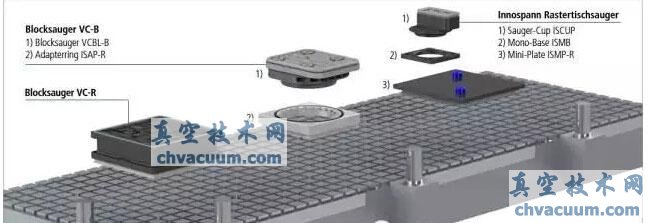 ľ�����ؼӹ����ĵ����װ�з���