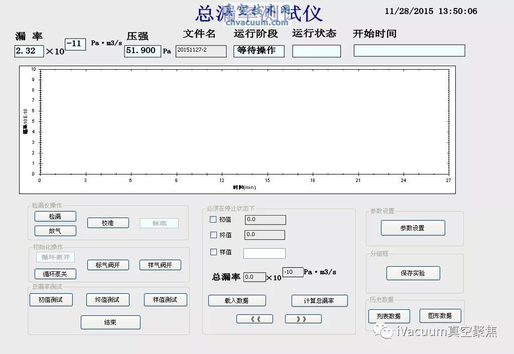 总漏率测试软件主界面