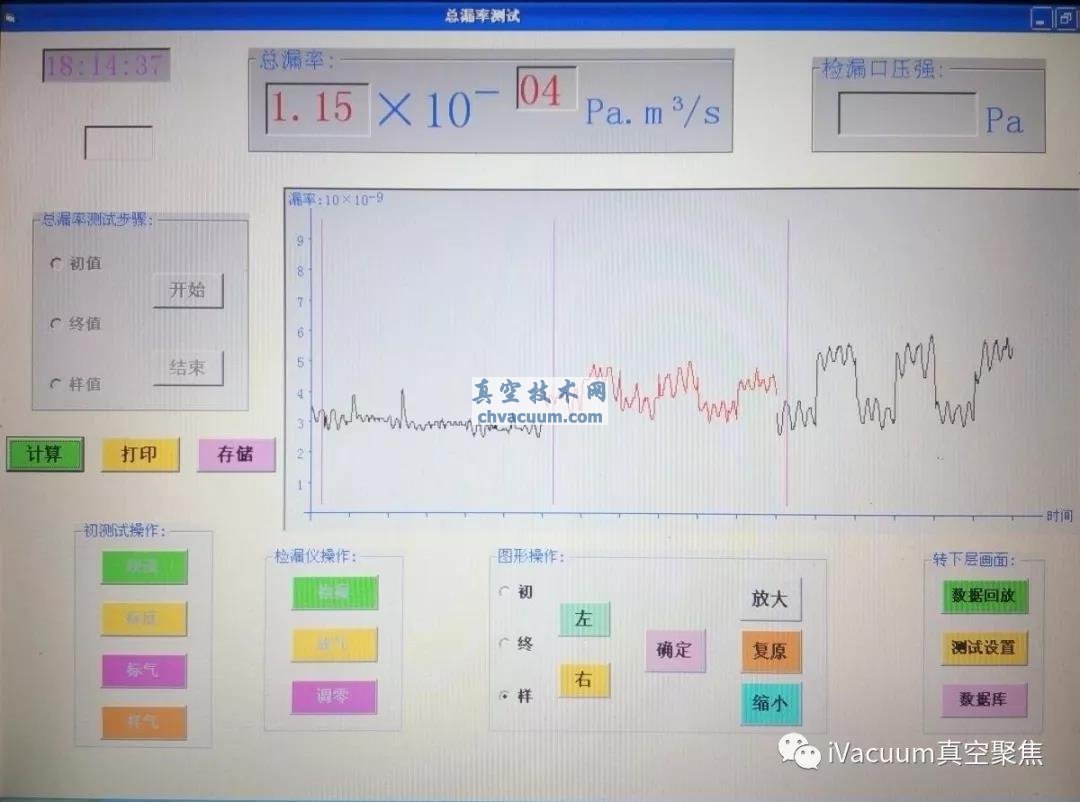 ZQJ-291H测试初值、终值和样值结果图