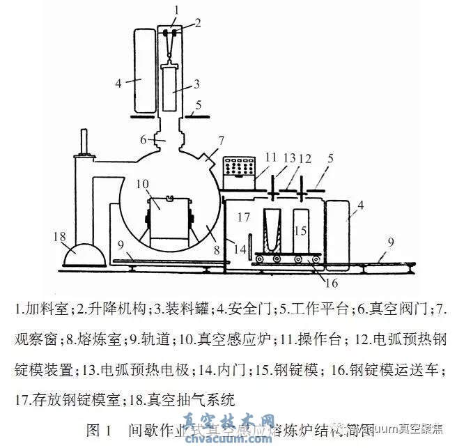 ��ո�Ӧ����¯