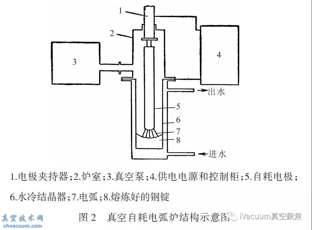 ����Ժĵ绡¯