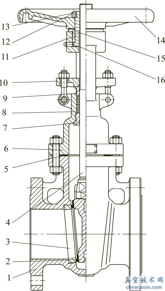 典型的闸阀结构