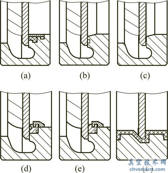 ��Һ���Ľṹ��ʽ