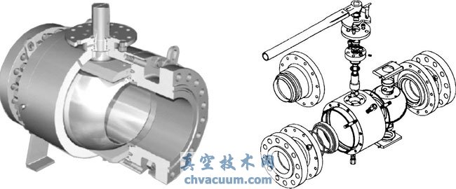 Grove三段式B-5型阀体管线球阀