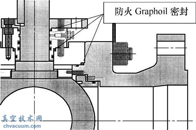 防火和轴防吹出结构
