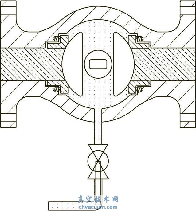 管线球阀的结构特征与功能设计