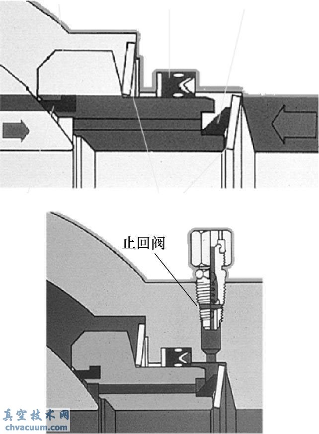 管线球阀的结构特征与功能设计