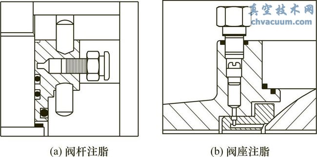 管线球阀的结构特征与功能设计