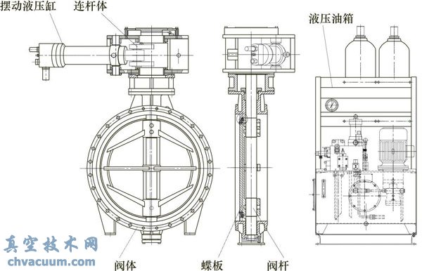 普通型液控蝶阀