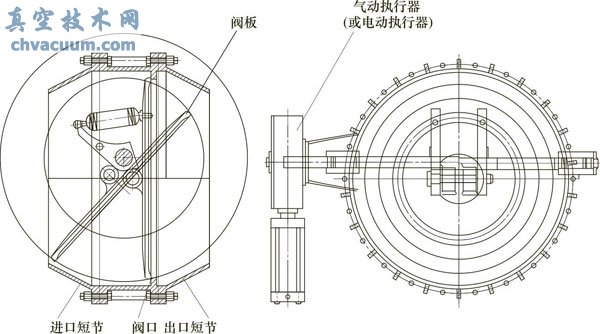 四连杆机构蝶阀