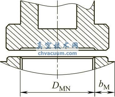 ��ֹ���ķ����ܷ�ṹ�ص�