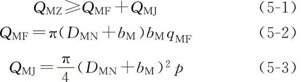 ��ֹ���ķ����ܷ�ṹ�ص�