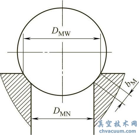 �����ܷ�