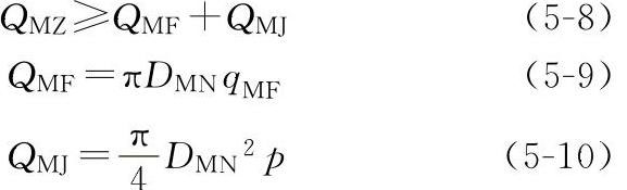 �����ܷ�