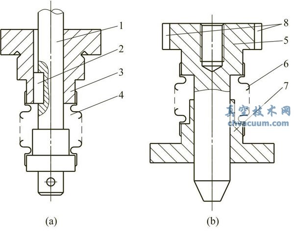 波纹管密封组件