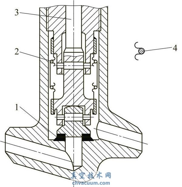 高压波纹管密封截止阀