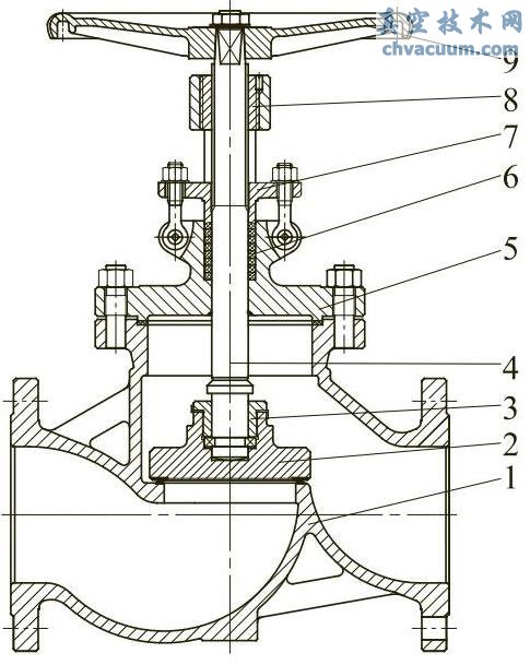 S�νṹ��T�η����ֹ��