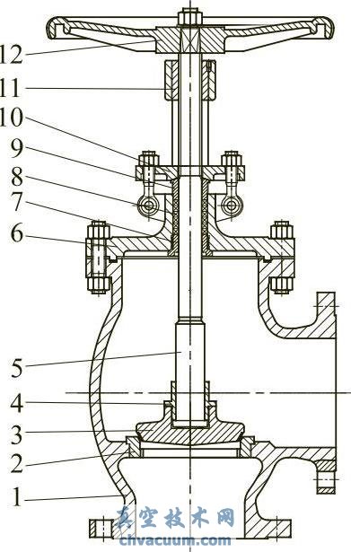 ��ʽ�����ֹ��