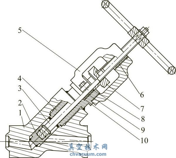 Y�η����ֹ��