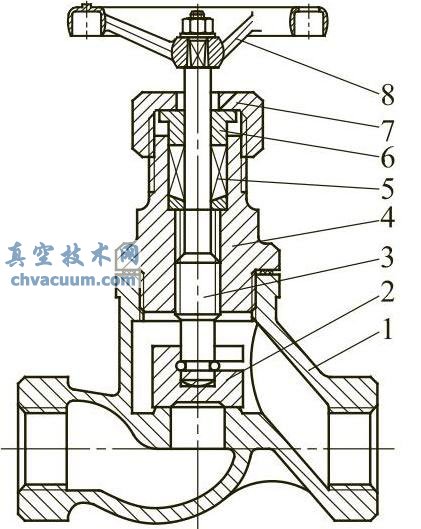 �������ӷ��ǽ�ֹ��